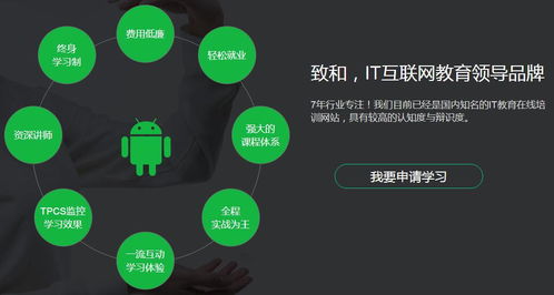 煙臺學(xué)習(xí)軟件開發(fā)的學(xué)校及軟件開發(fā)行業(yè)展望